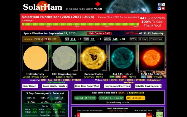 www.solarham.com