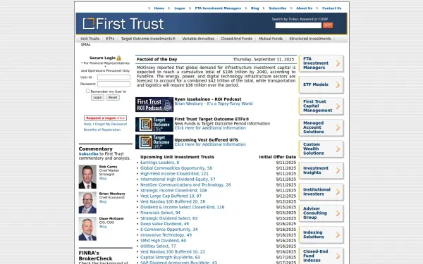 www.ftportfolios.com