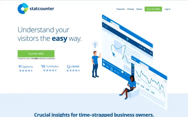 statcounter.com