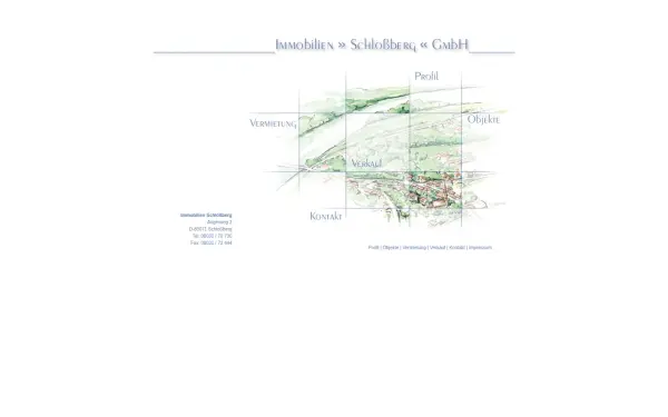 immobilien-schlossberg.de