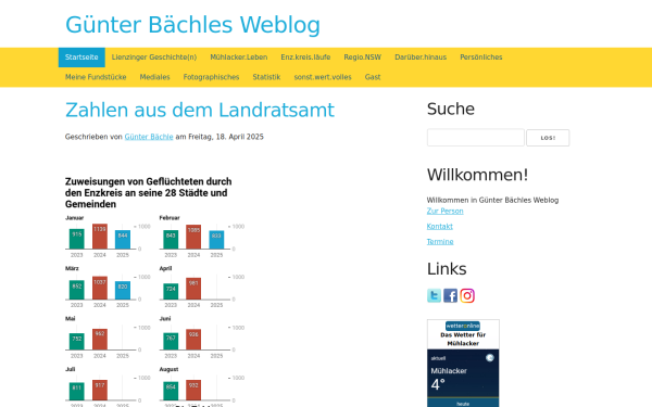 www.guenter-baechle.de