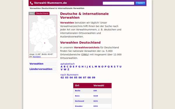 vorwahl-nummern.de