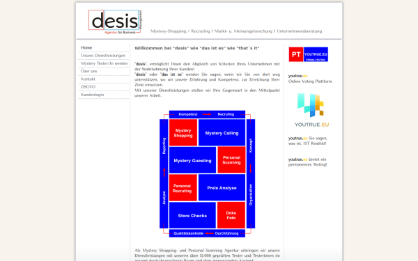 www.desis.at
