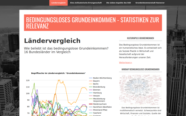 www.movingmarkets.de