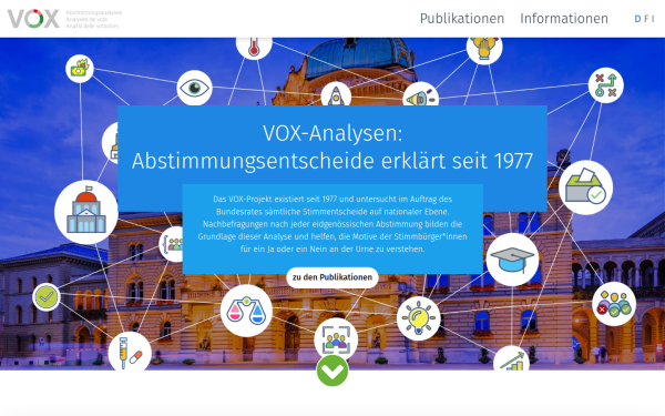 vox.gfsbern.ch