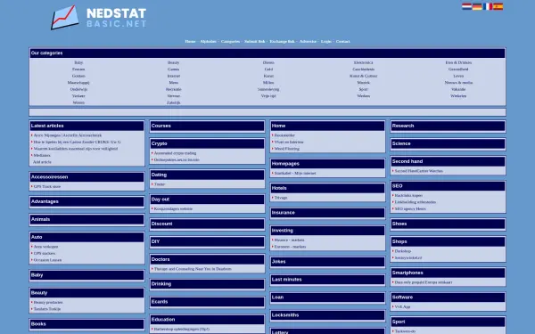 nedstatbasic.net