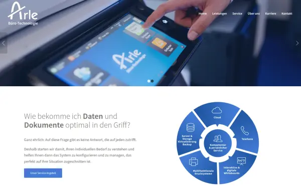 www.arle.de
