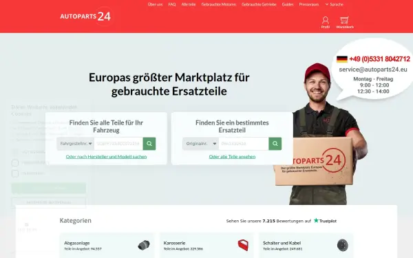 www.autoparts24.eu