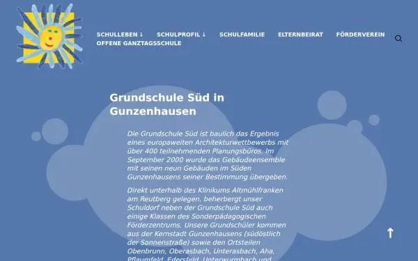 gssued.de
