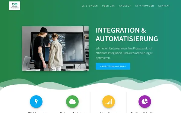 prozess-integration.de
