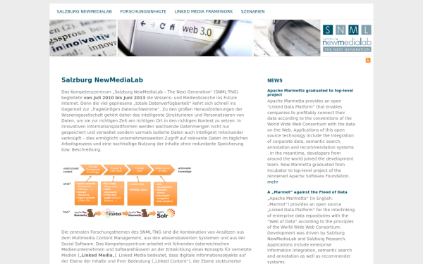 newmedialab.at