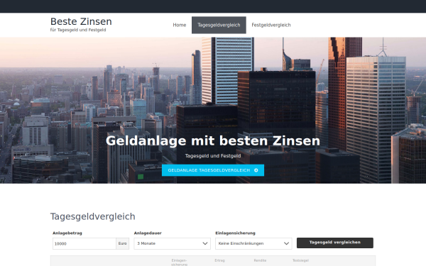 geldfan.de