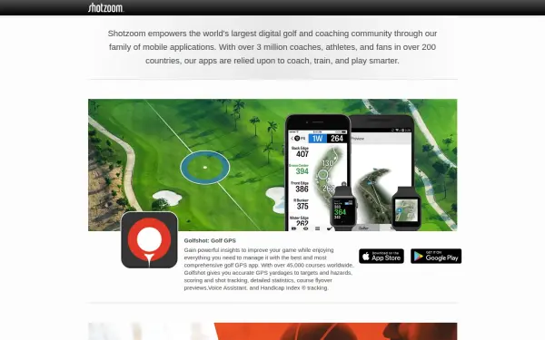 shotzoom.com