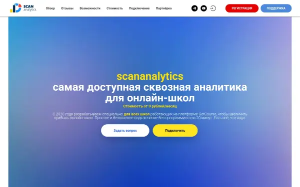 scananalytics.ru