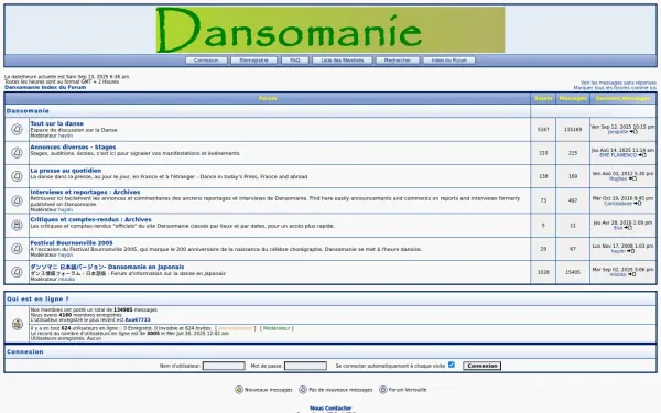 www.forum-dansomanie.net