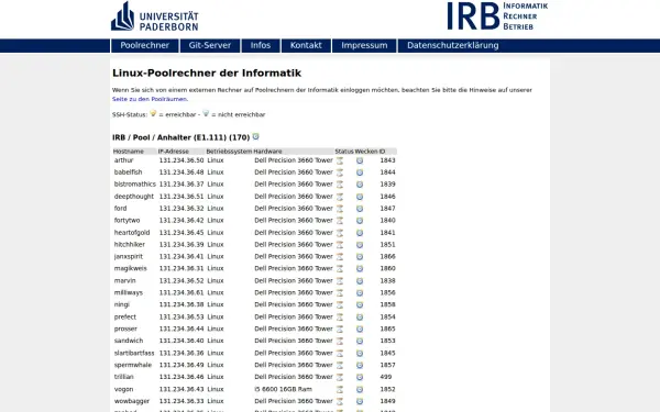 irb-service.cs.uni-paderborn.de