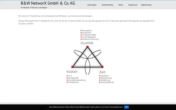www.bw-networx.net
