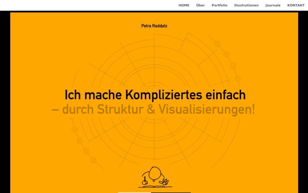 petraraddatz.my.canva.site