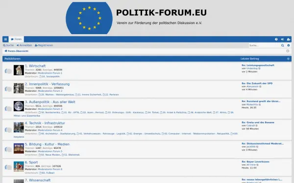 politik-forum.eu