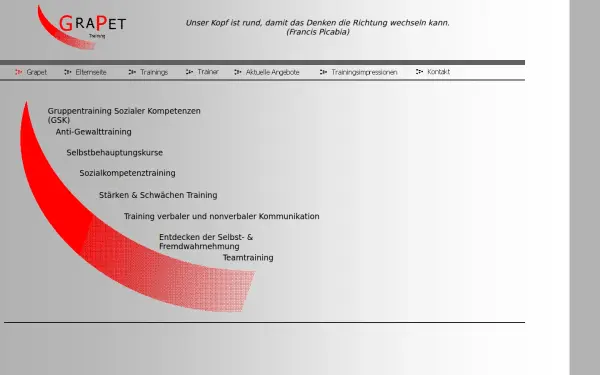 grapet.de