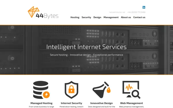 www.44bytes.net