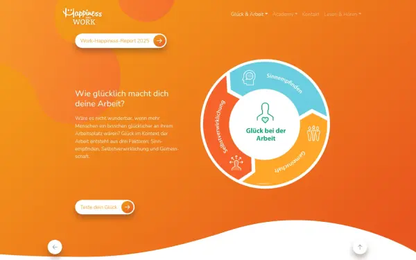 www.happinessandwork.de