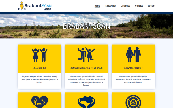 brabantscan.nl