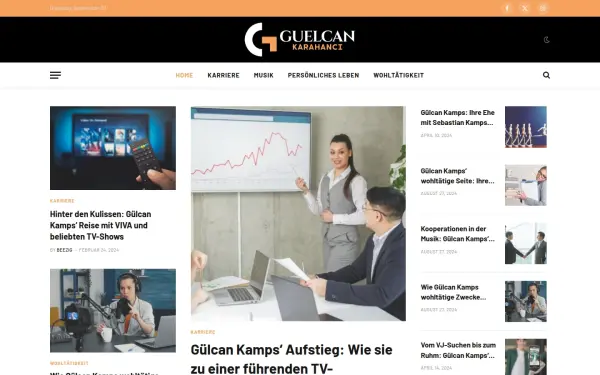 www.guelcan-karahanci.de