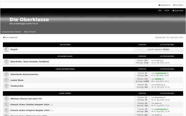 www.die-oberklasse.de