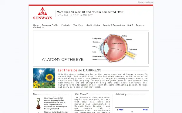 sunways.com