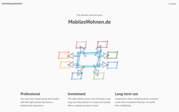 mobileswohnen.de