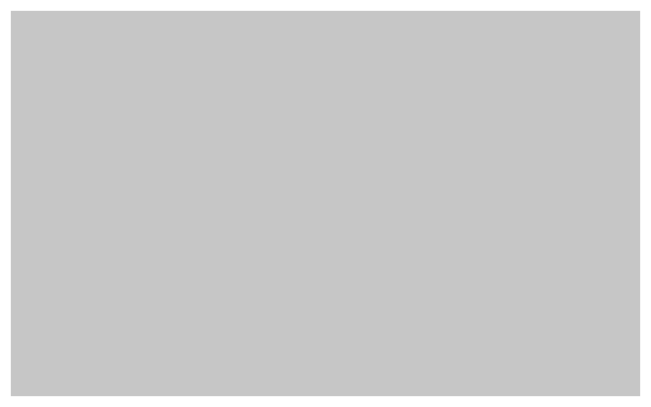 formbyte.de