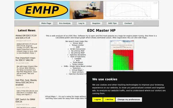 www.edcmasterhp.com