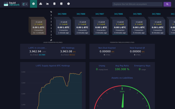 liquid.network