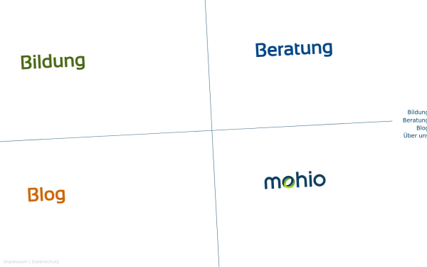 www.mohio.org