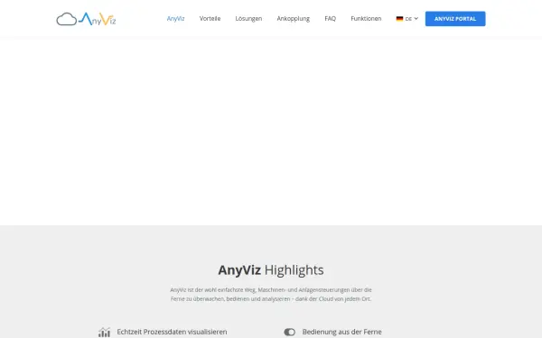 www.anyviz.de