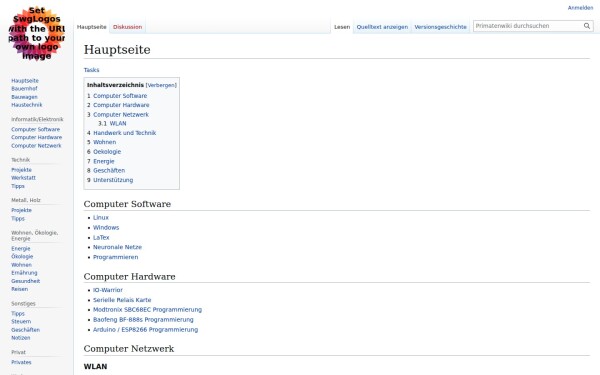 wiki.primat.ch