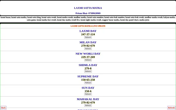 laxmisattamatka.site