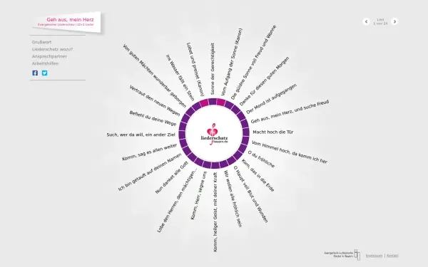 liederschatz-bayern.de