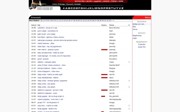 2akordi.net