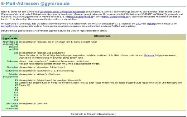 gymroe.de