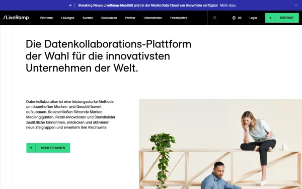 liveramp.de