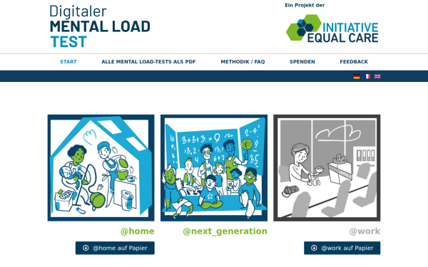 mental-load-test.org