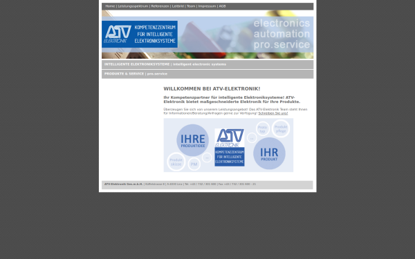 www.atv-elektronik.co.at