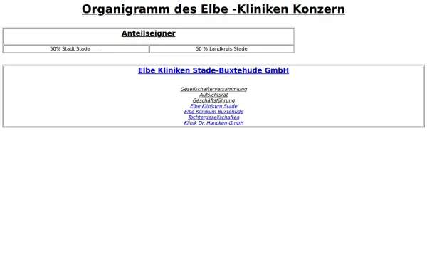 maerker-net.de