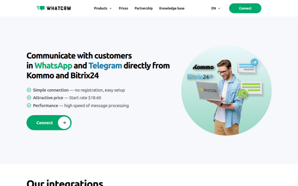 whatcrm.net
