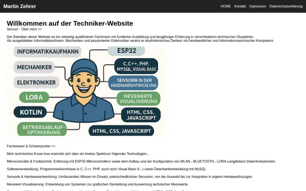 martin-zehrer.de