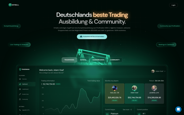 www.bitbull-trading.com