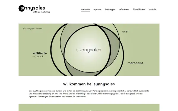 www.sunnysales.de