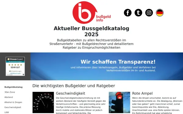 www.bussgeldinfo.org